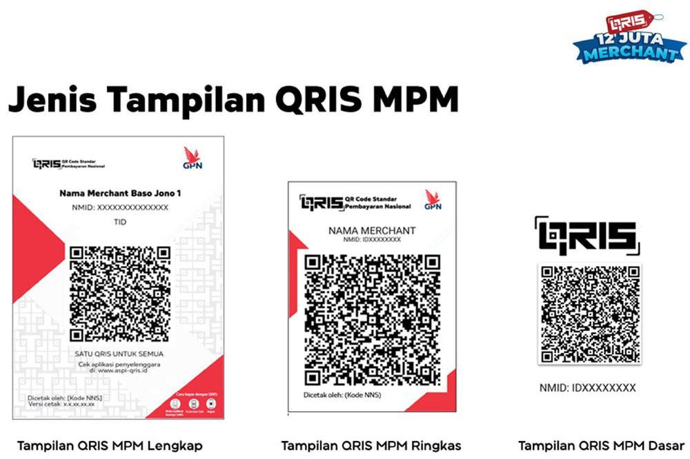 Daftar QRIS Terbaru di Indonesia: Panduan Lengkap untuk Pengguna