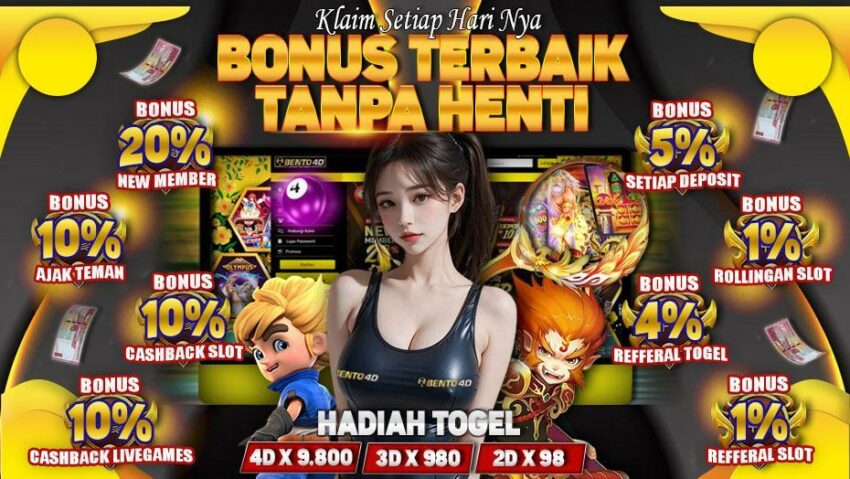 Login Togel BRI: Akses Mudah Judi Togel Online Di Bank BRI